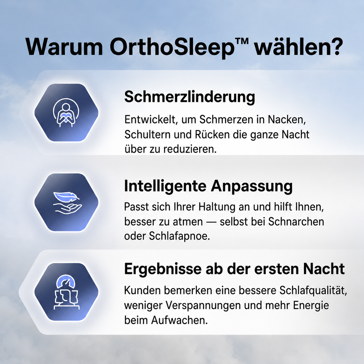 OrthoSleep™ – Nackenkissen